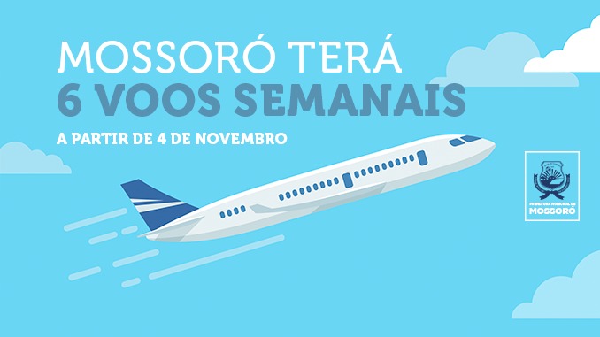 Azul Linhas Aéreas amplia oferta de voos semanais em Mossoró a partir de domingo (04)